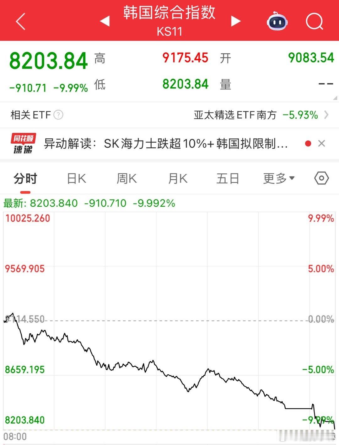 刺激吧