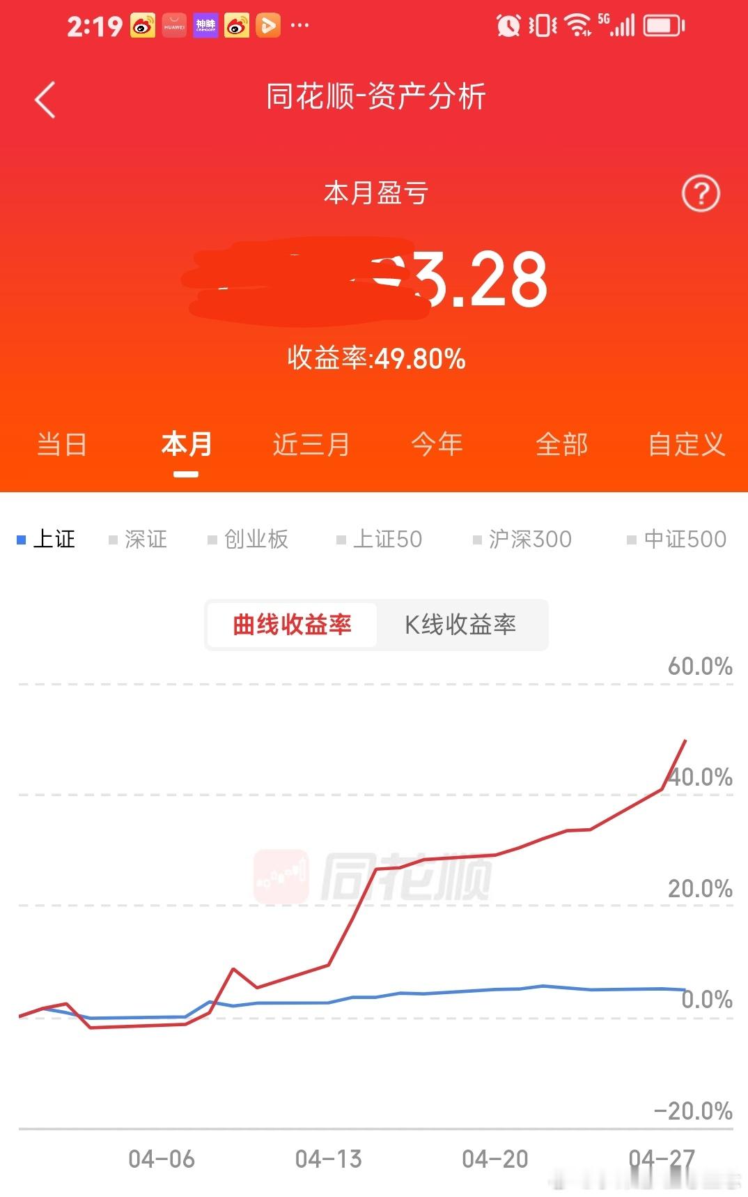 4月份50个点，只买最强牛股。永远马前炮，直接名牌搞起来你，会员群也告诉你的。 