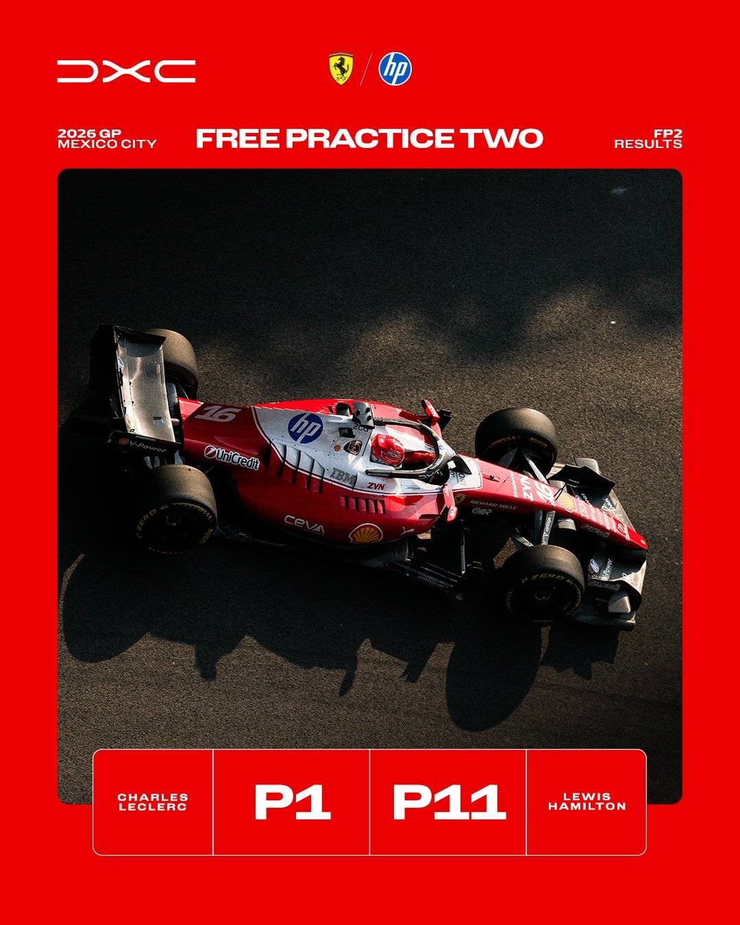 2026赛季F1墨西哥🇲🇽城大奖赛 FP2各车队车手成绩👀F12026F1