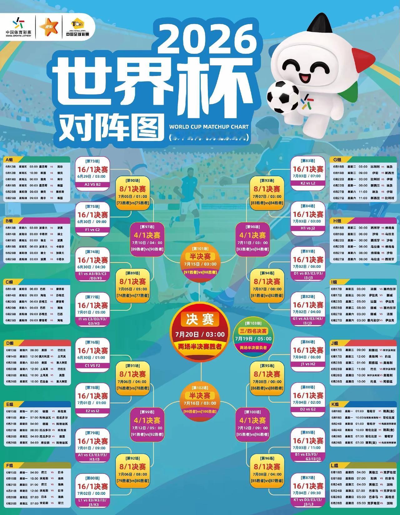 世界杯对战图来了，收藏备用