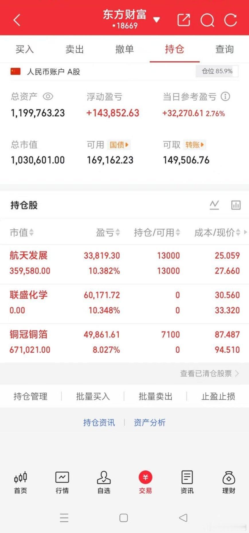 A股半日成交2.17万亿缩量1354亿恒瑞医药暴涨超9%兄弟姐妹们，大佬的实盘A