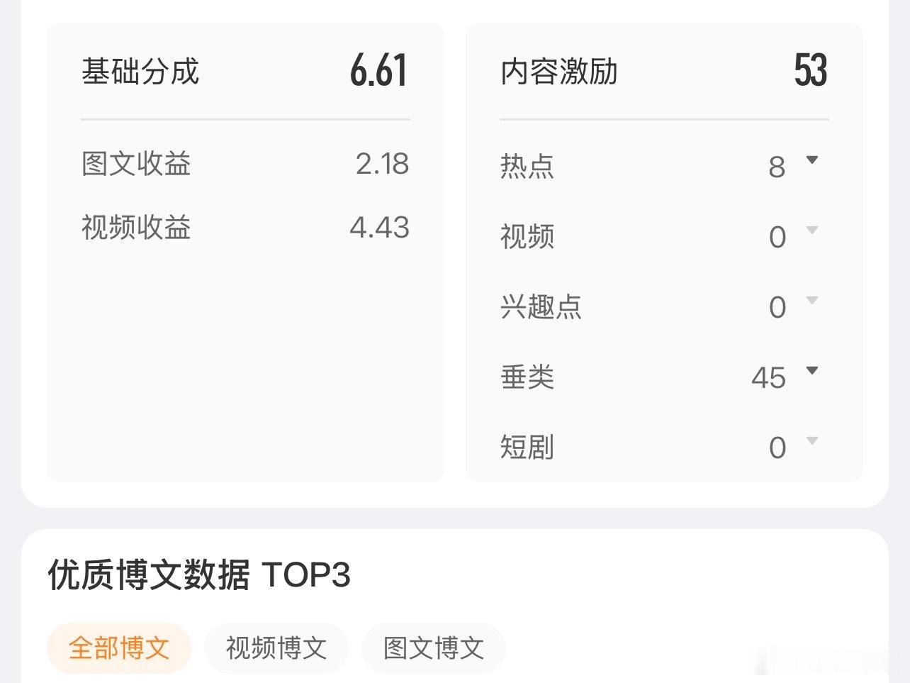 高兴早了 ZS我都很佛系 5元一条自认为手拿把掐 今天💰发了九条的 然后今天?