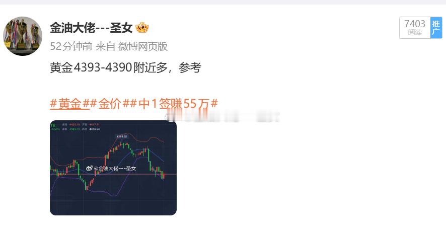 黄金4390多，涨至4396，收获60个点多单获利出，一会有数据黄金金价中1签赚