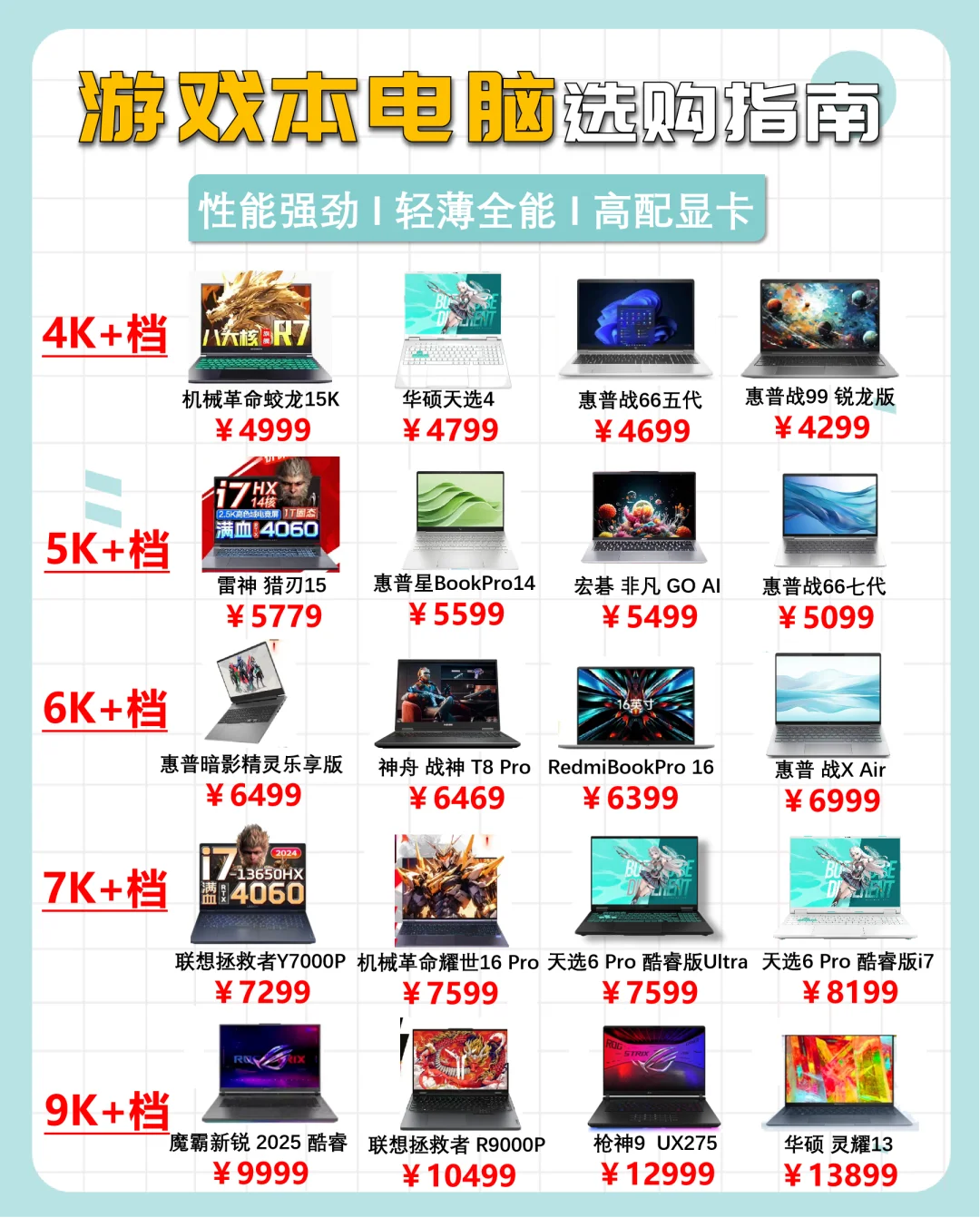 【双十一电竞神器】🎮哪款才是梦中游戏本