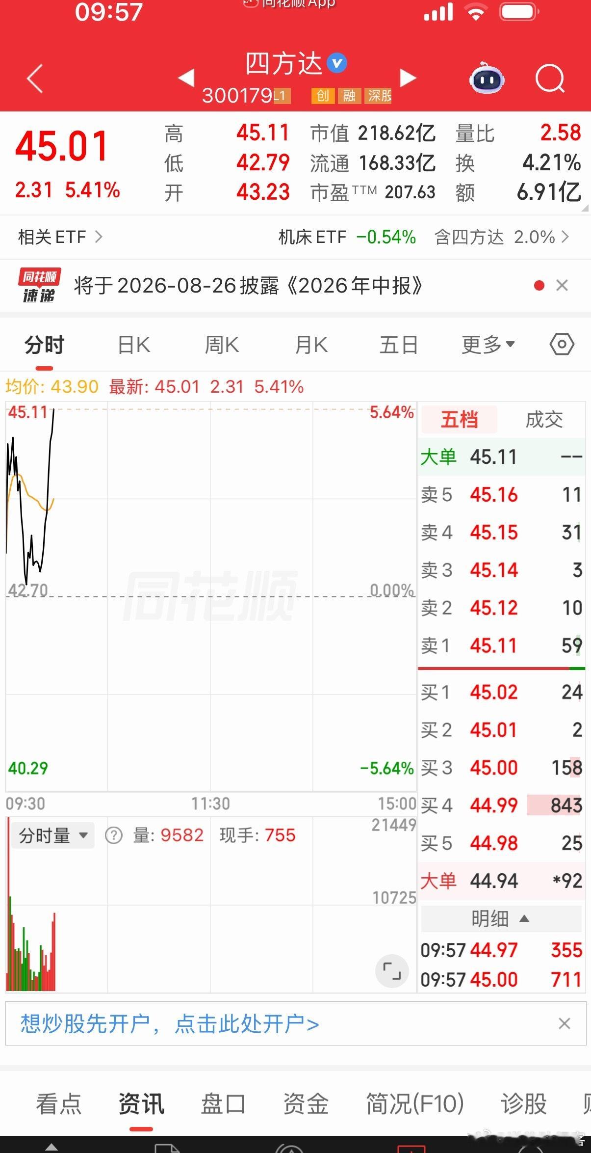 四方达直线拉申有同车的兄弟姐妹静等花开 