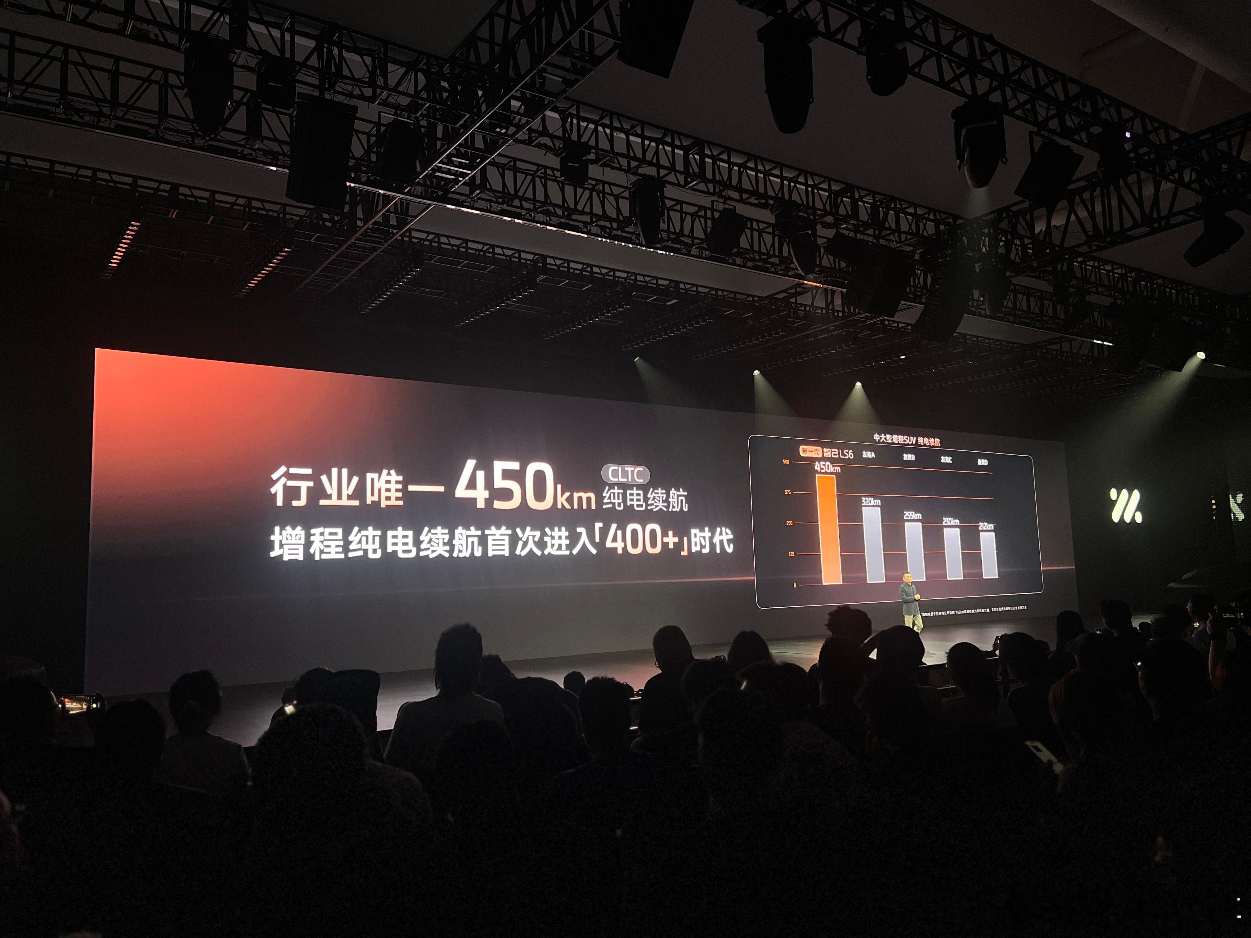 智己「恒星」超级增程的首款产品，纯电续航来到450km，超过了行业纯电平均续航里