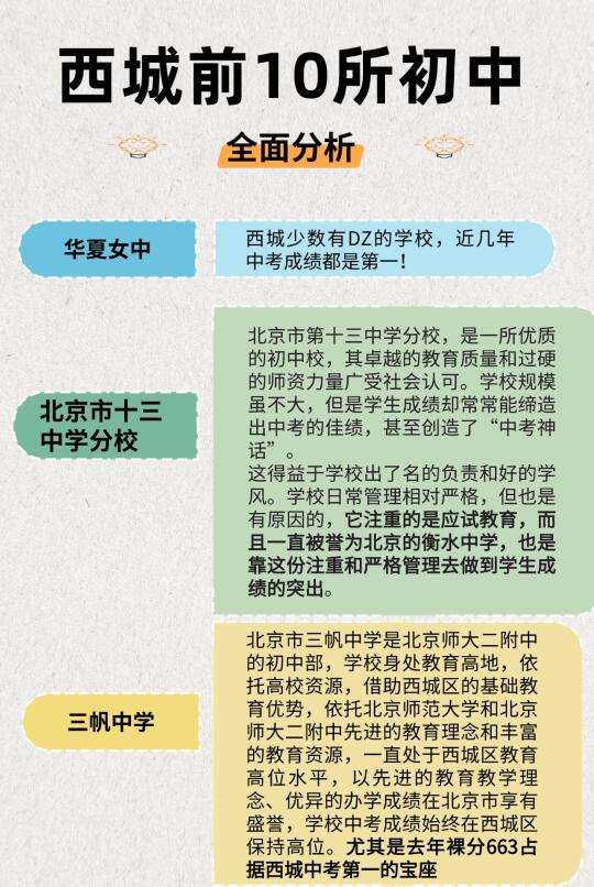 2025小升初必看❗西城前10初中全面解析！