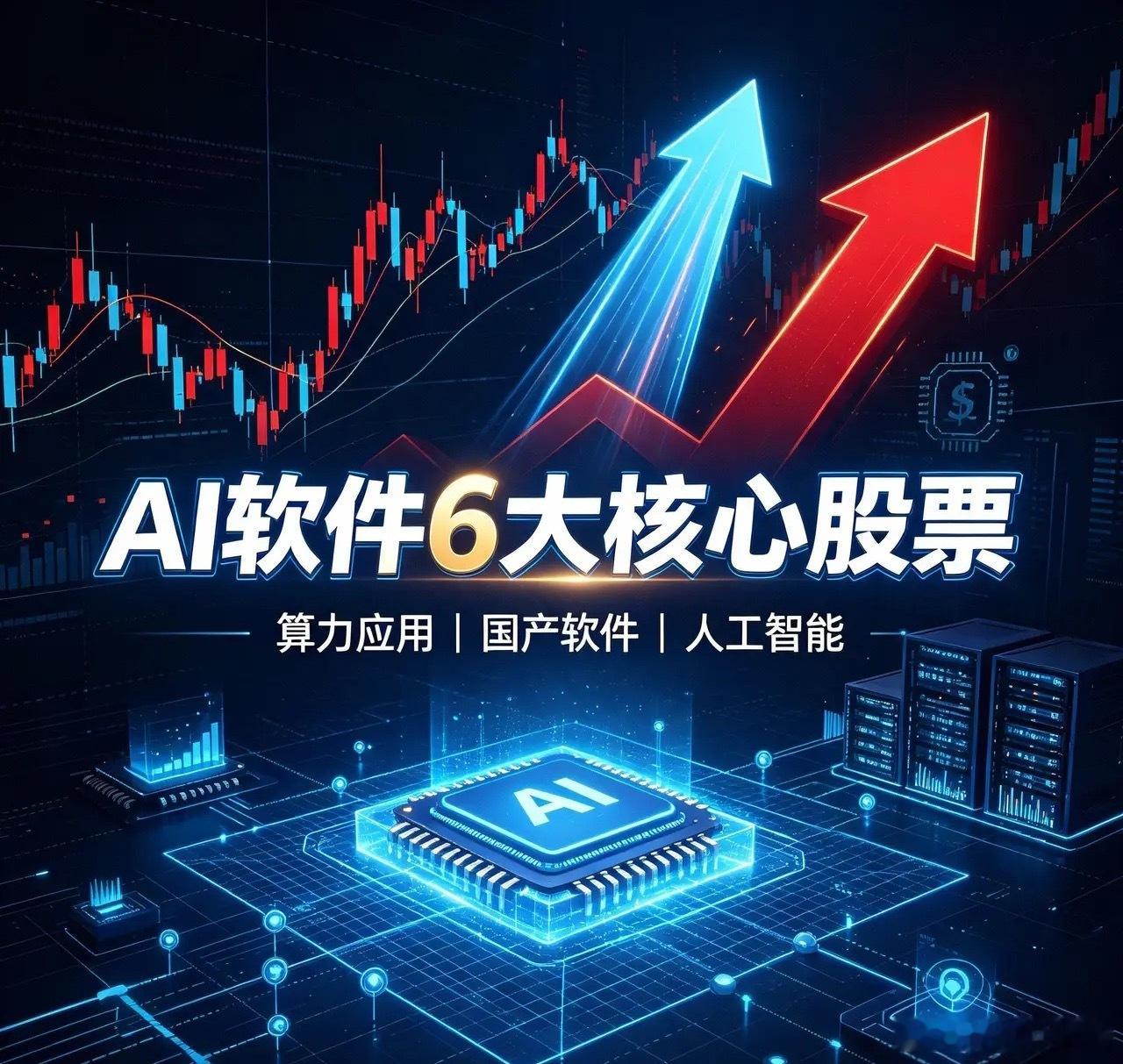 AI软件6大核心股票1. 科大讯飞（002230）最新股价：42.22元核心技术