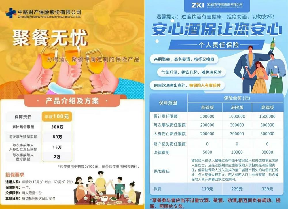 春节保险守护指南：出行、居家、社交酒局等多维场景，如何“兜底”风险