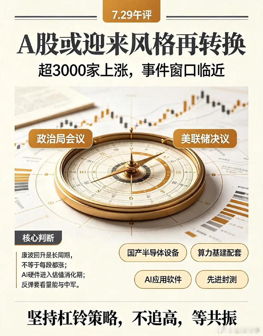 7.29日午评:超3000家上涨,2大反弹窗口临近,A股或风格再转换！     
