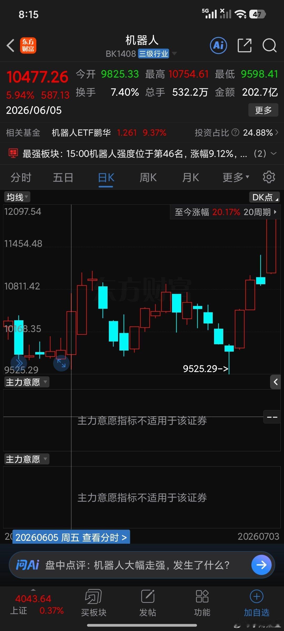 所以机器人这个板块看出来什么问题了，就是大家说的板块可能有可能就是宝藏板块，只是