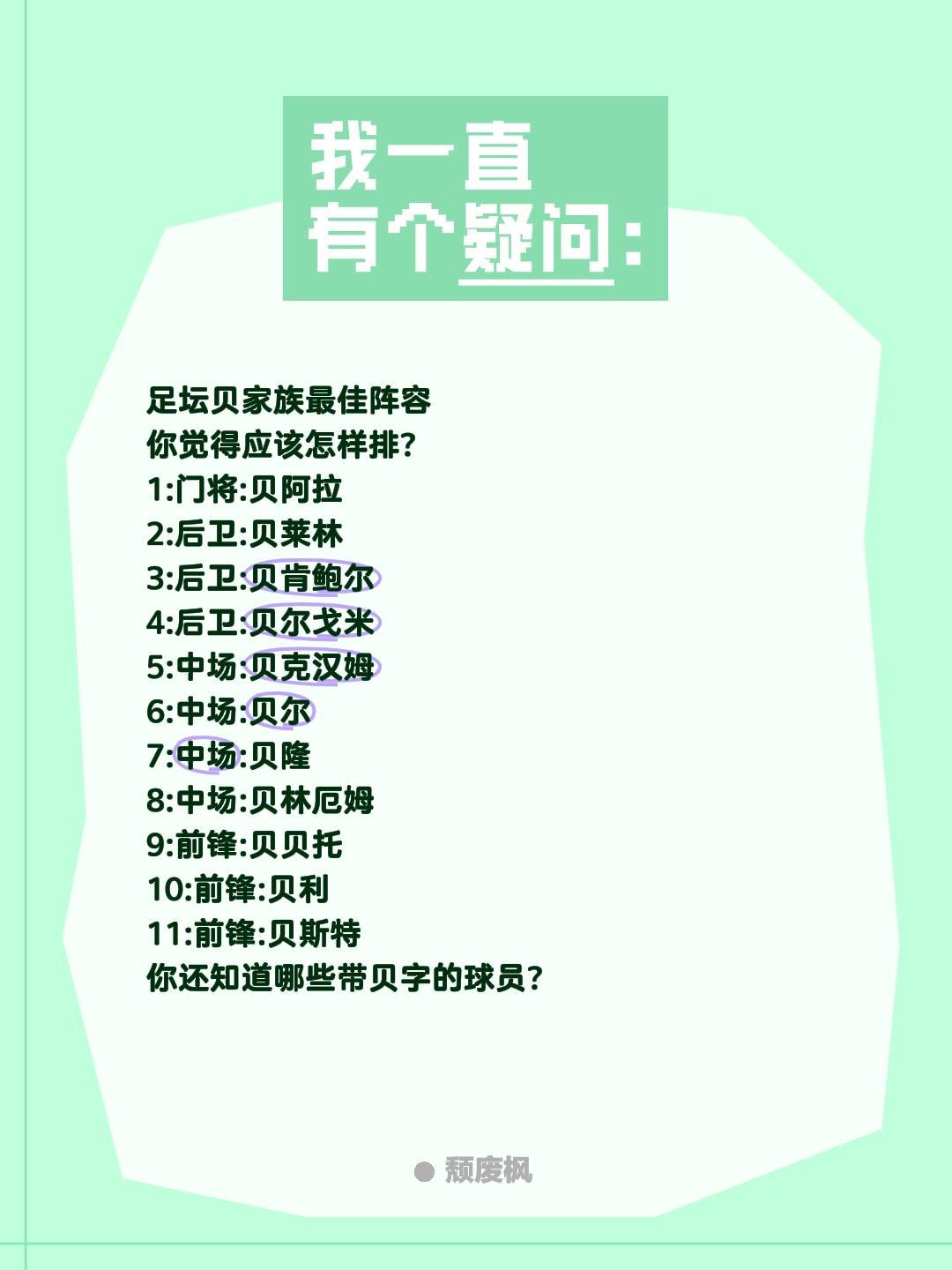 你知道哪些带贝字的球员?足坛贝家族最佳阵容
你觉得应该怎样排?
1:门将:贝阿拉