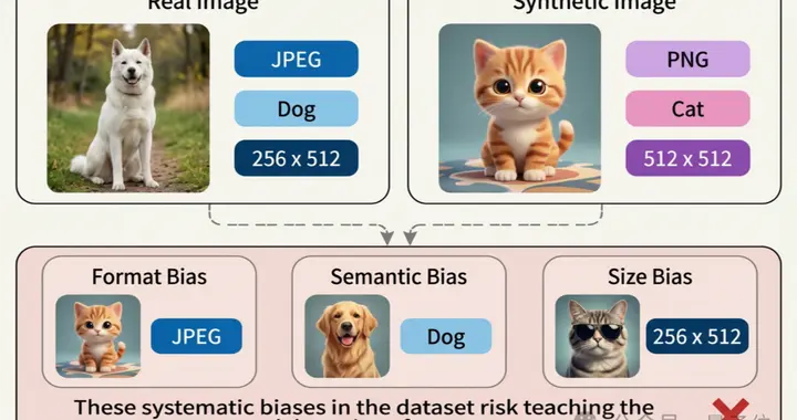 AIGC檢測為何頻頻“看走眼”？問題可能出在數據源頭