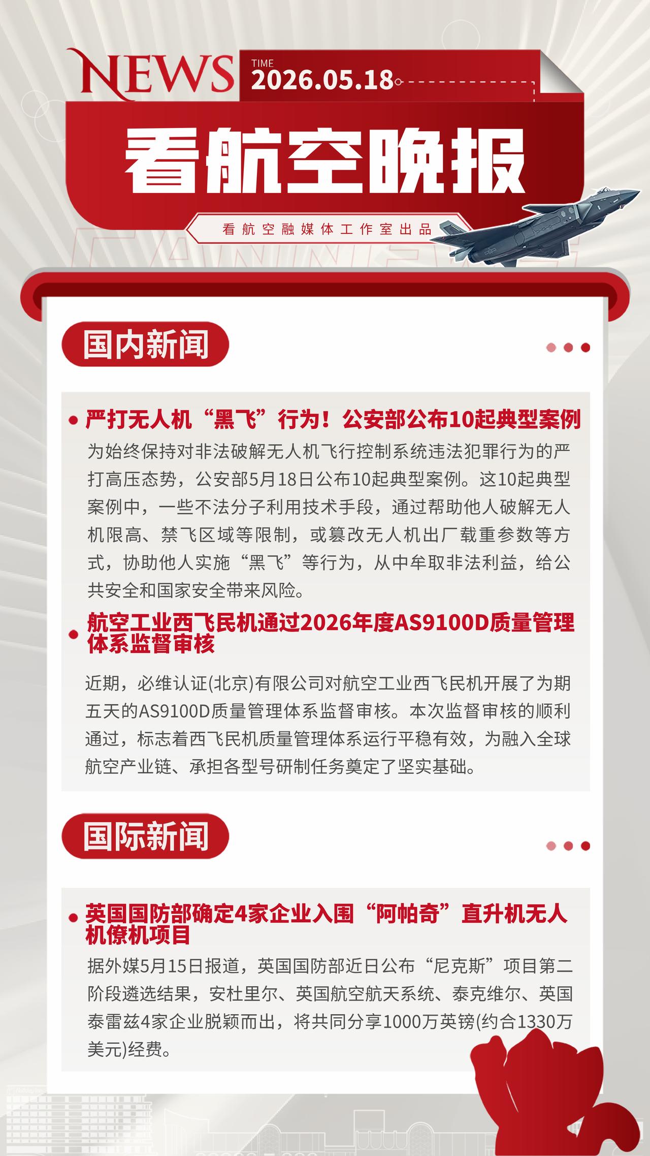 5.18晚报
严打无人机“黑飞”行为！公安部公布10起典型案例
航空工业西飞民机