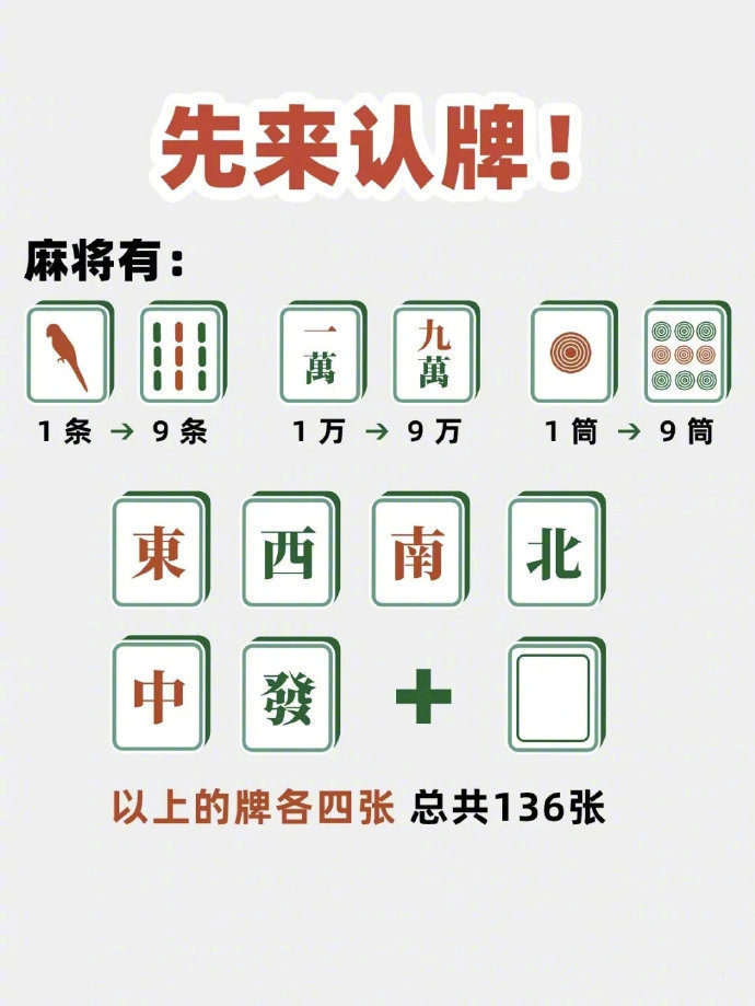 麻将教学！花一分钟看完包你学会！ ​​​