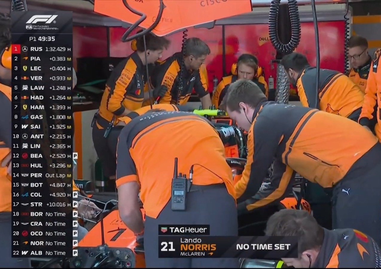 f1 FP1已经开始,诺里斯的赛车又遇到了问题…2026f1日本大奖赛