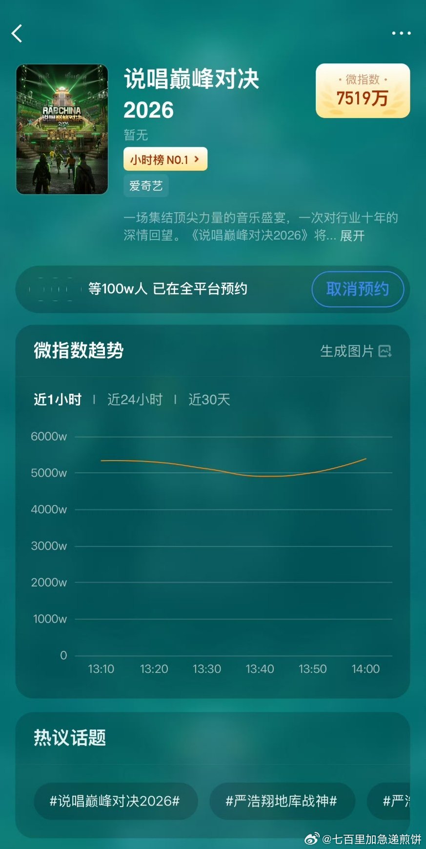 严浩翔《说唱巅峰对决2026》预约破百万了，帅成这样的导师很难不期待 