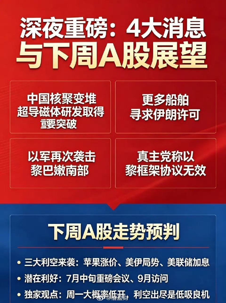 夜深重磅四大利空消息落地，直接影响下周一A股走势，一次性梳理清楚！一、四条核心热