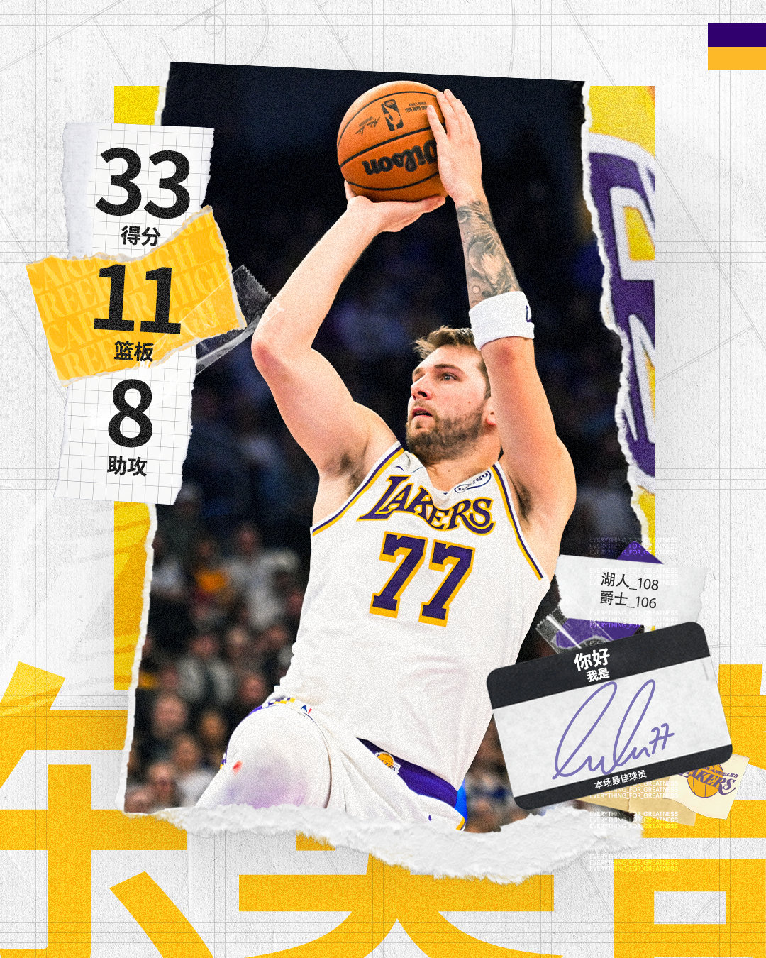 「 全场MVP🥇」 又一次带来稳定的30+表现🙌 能个人硬解，也能串联球队?