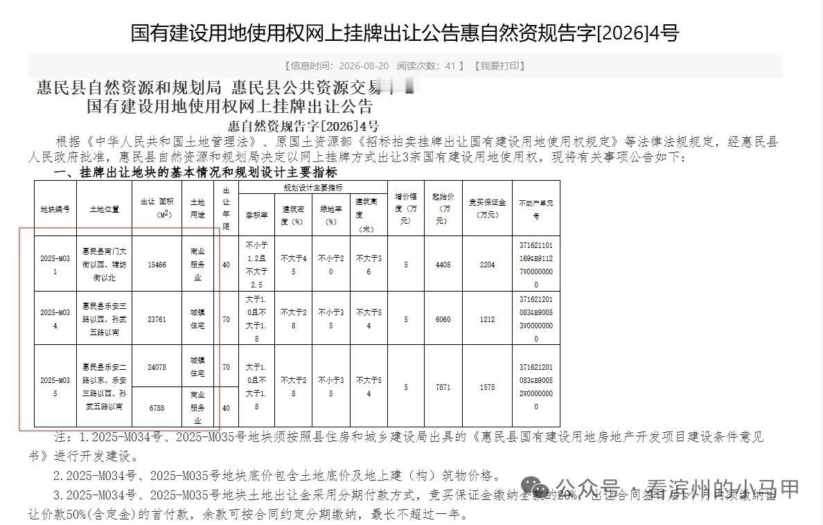 紧挨学校！滨州惠民挂牌出让3宗国有建设用地
 
近日，山东滨州惠民县挂牌3宗地块