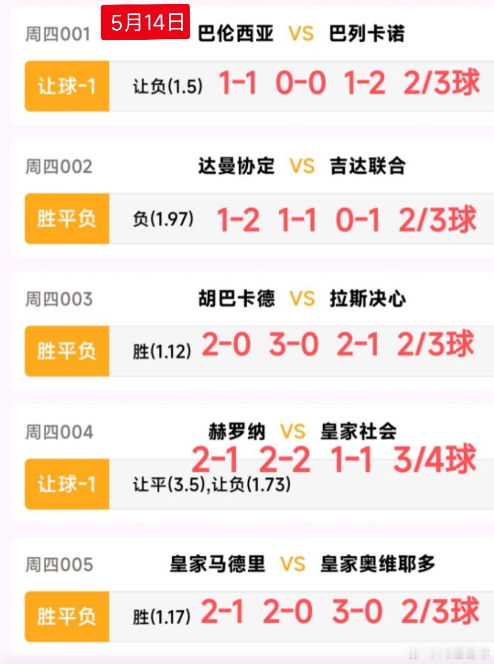 一个梦想足以点亮整个天空，你的笑容足以点亮我的心窝❤️西甲:赫罗娜VS皇家社会，