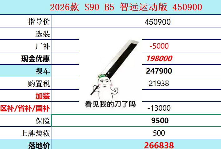 2026款S90 B5致远运动版指导价450900元置换补贴+厂家补贴双叠加全款