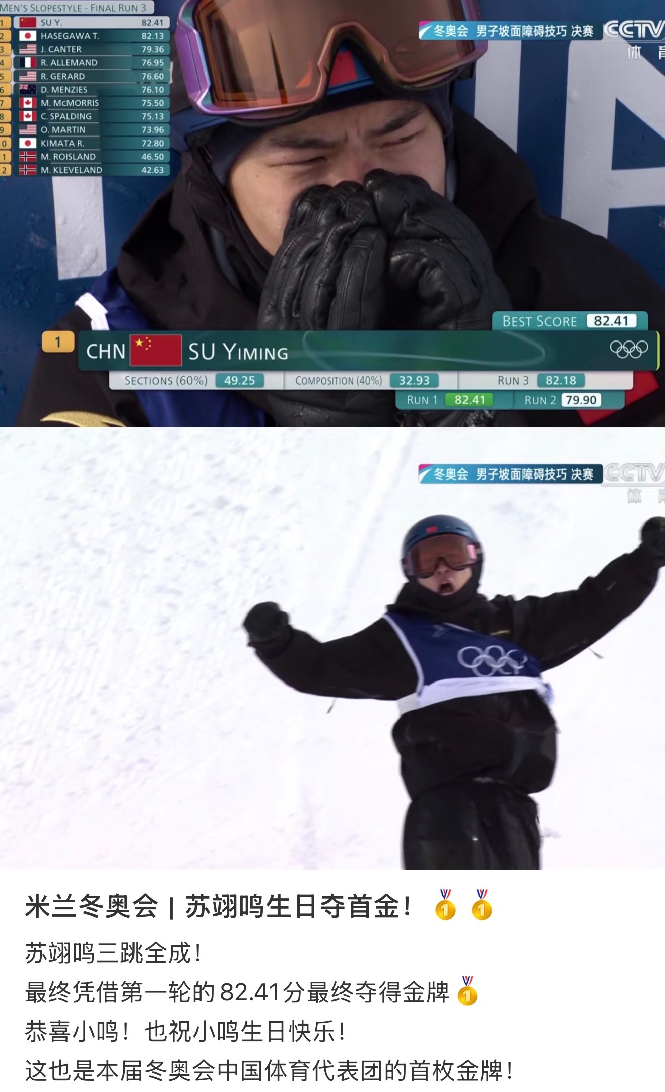 苏翊鸣金牌中国米兰冬奥首金生日快乐！首金！太优秀了