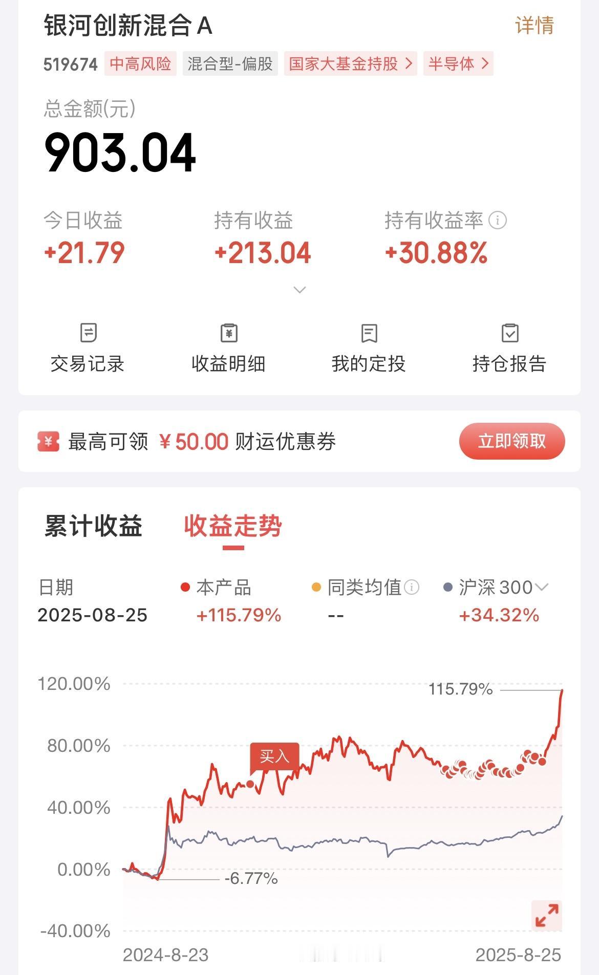 半导体涨到现在，不光空仓的不敢加仓，就连我持有的也不敢轻易加仓。

真的没想到，