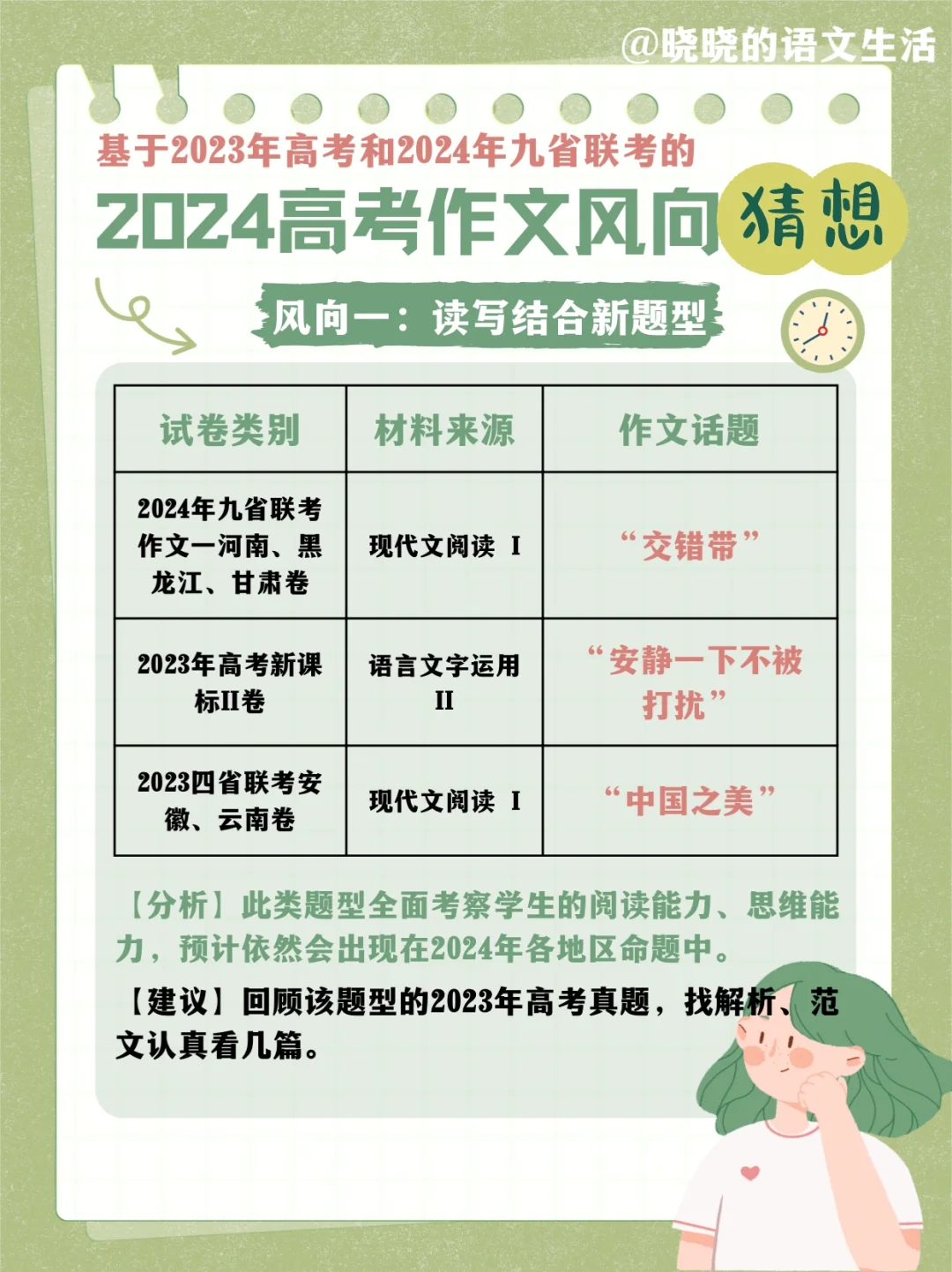 ❣️2024高考作文风向🔥乾坤未定皆黑马