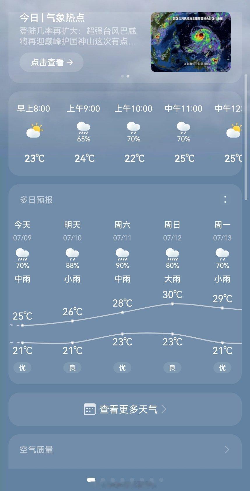 早安新的一天，看了一下天气预报，长春的雨真的是下不完下不完了我的日常plog创作