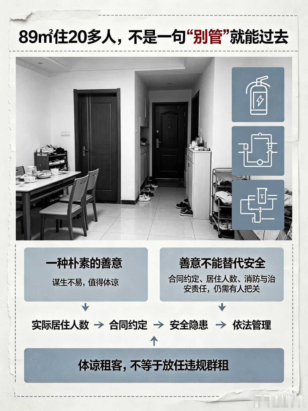 房东称89平出租房住了20多人有观点认为，房子既然已经租出去，就不必过多干涉租客