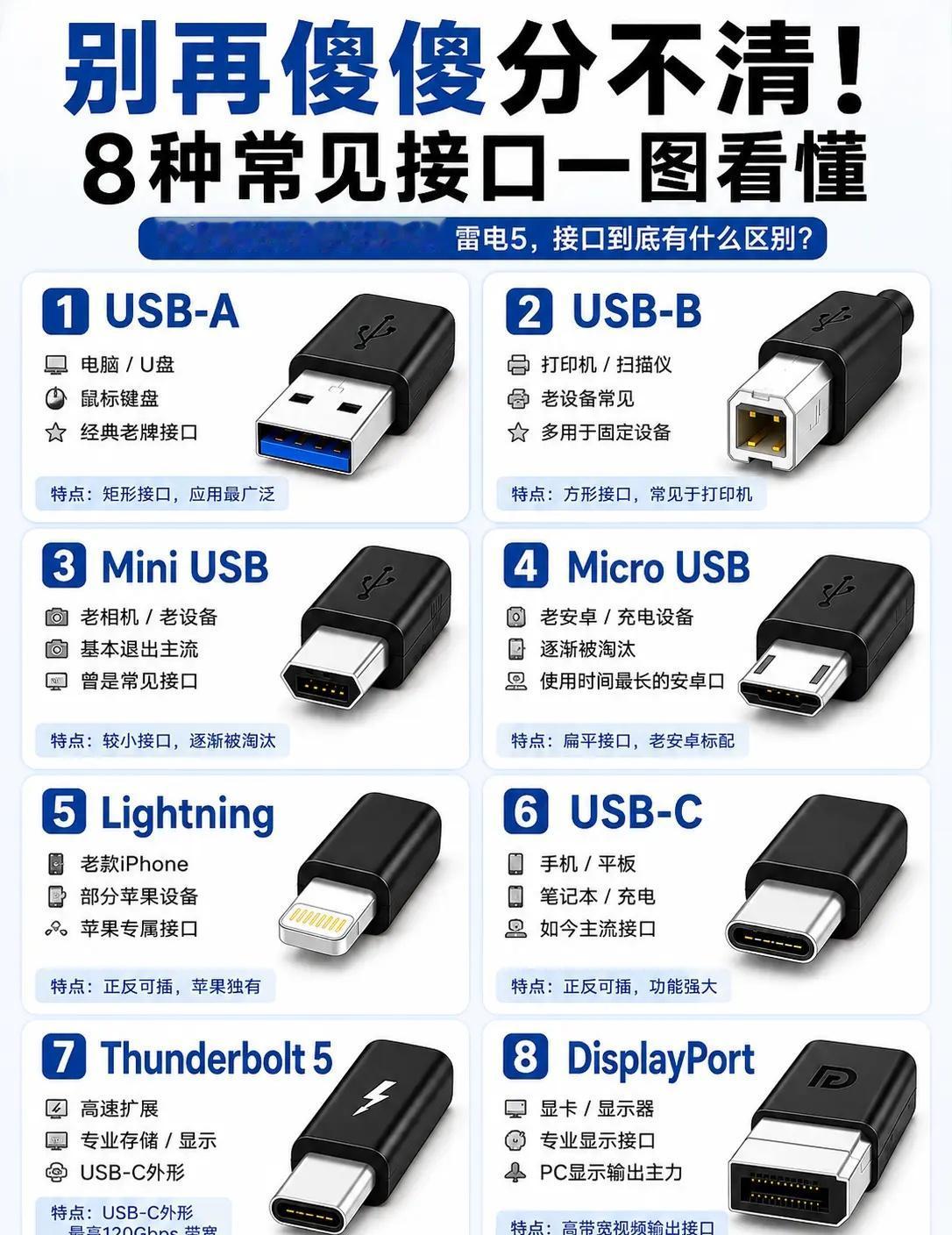 一图看懂！8种常见接口到底有什么区别？别说你用了这么多年USB，连USB-A、U