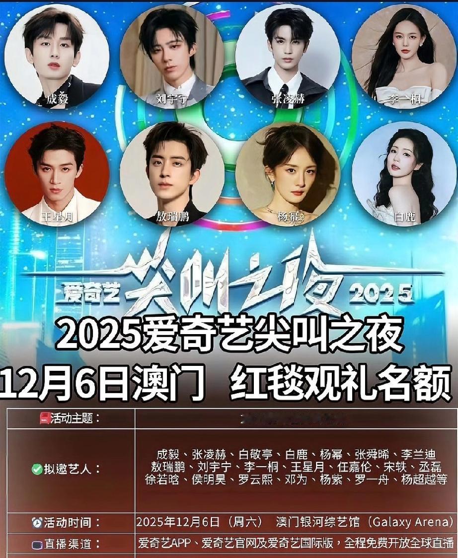 2025年爱奇艺尖叫之夜全阵容揭晓，肖战、成毅、白鹿等顶流齐聚，谁能摘得尖叫男神