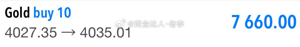 黄金 思路这一块老李还是可以黄金金价黄金跌到不敢买了