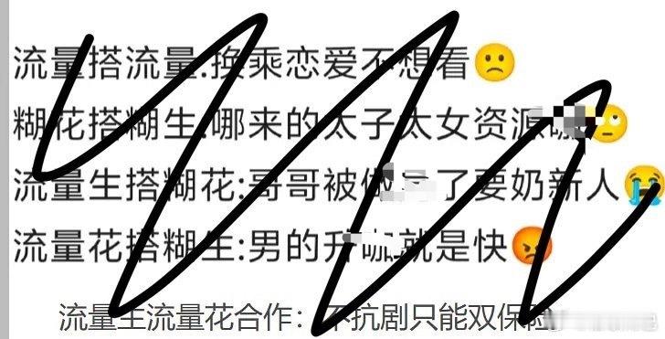 到底哪个字会➕ 