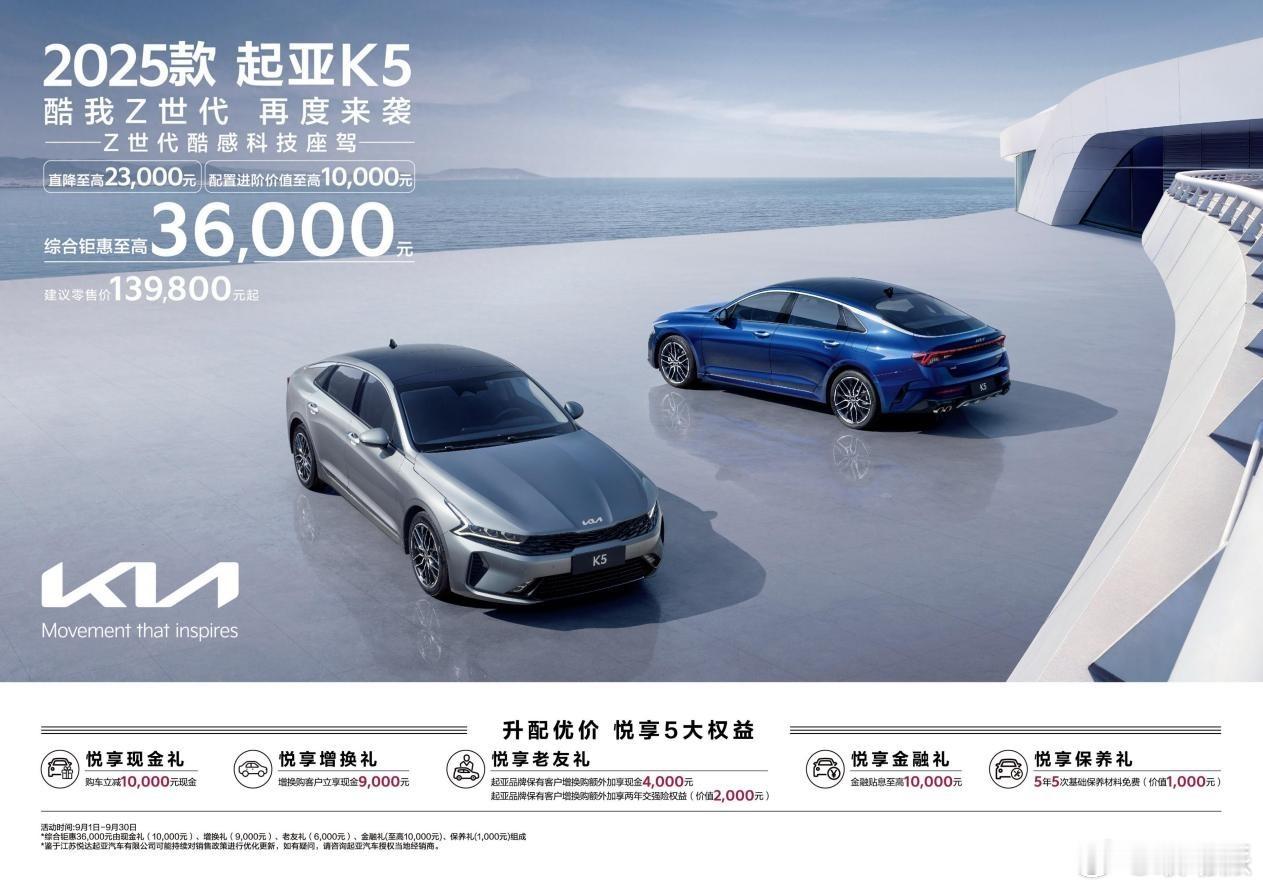 近日，新款#起亚K5# 正式上市，指导价13.98万元起。据悉，新车主要对配置进