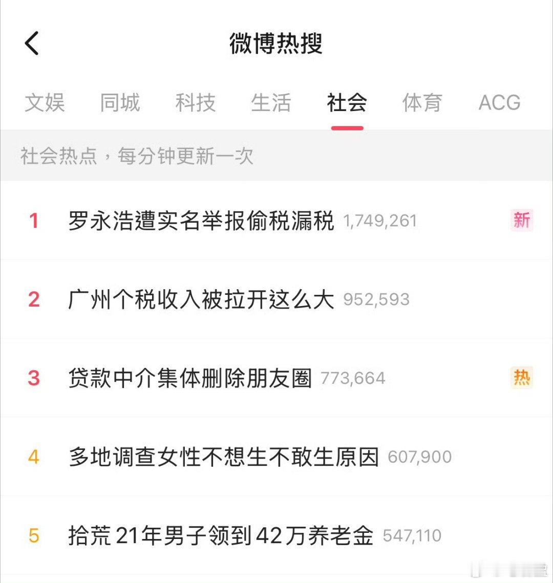 郑刚实名举报罗永浩偷税漏税，罗永浩凌晨反击：诬告是犯罪，这次立案后郑刚大概率判刑