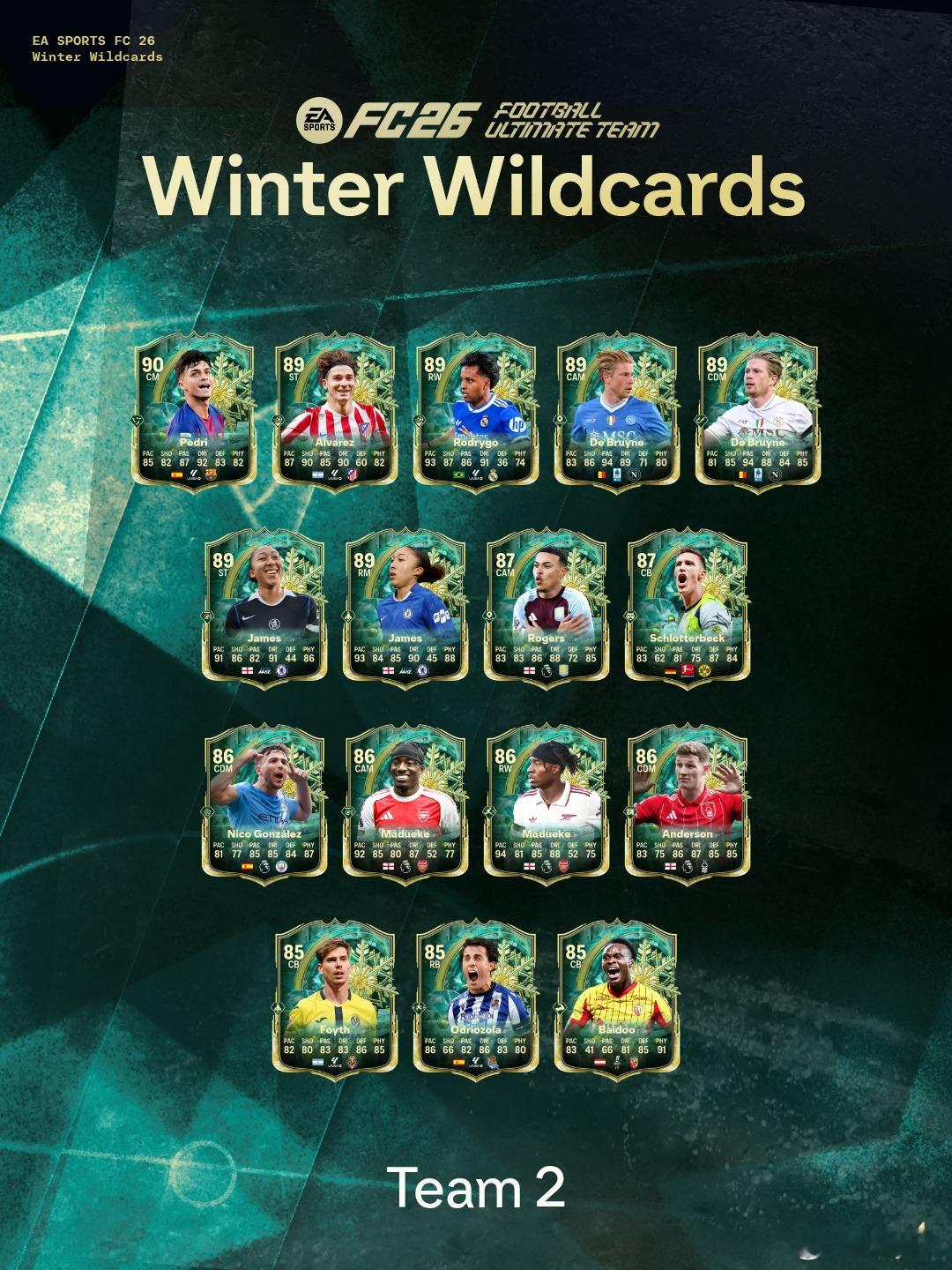 WinterWildcards冬季外卡第二套阵容现已上线。FC26