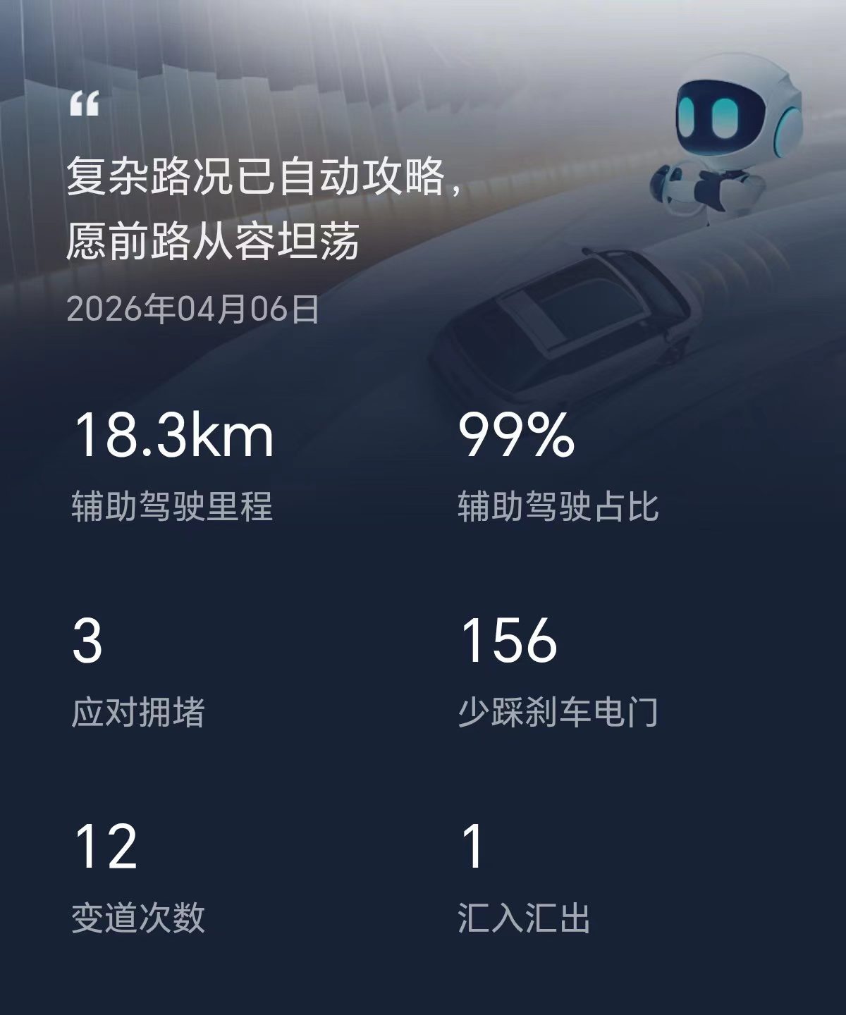 第二代 VLA开回来的基本都他开的真的有点牛逼小鹏第二代VLA发布小鹏X9