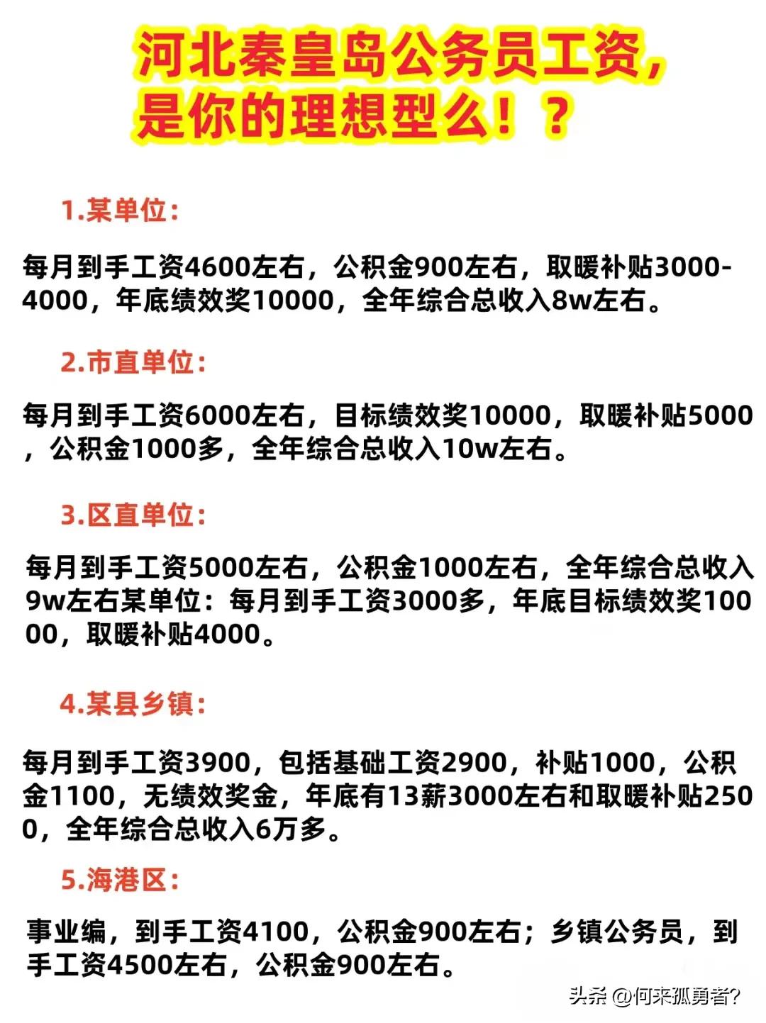 河北秦皇岛的公务员薪酬待遇一般般，在北方算正常吧！

我就想问，图中的工资是不包