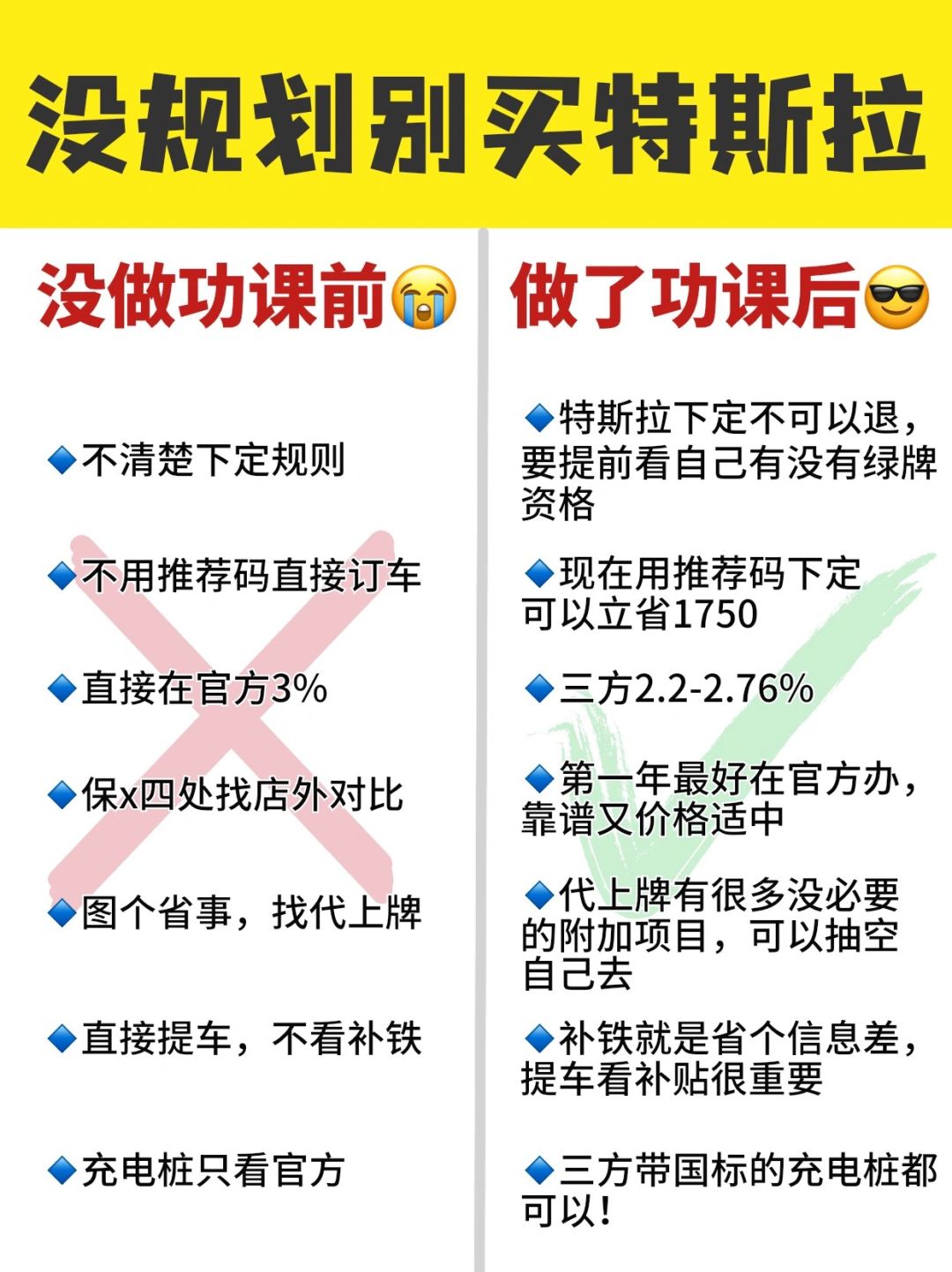 特斯拉老车主血泪教训‼️没规划别买特斯拉