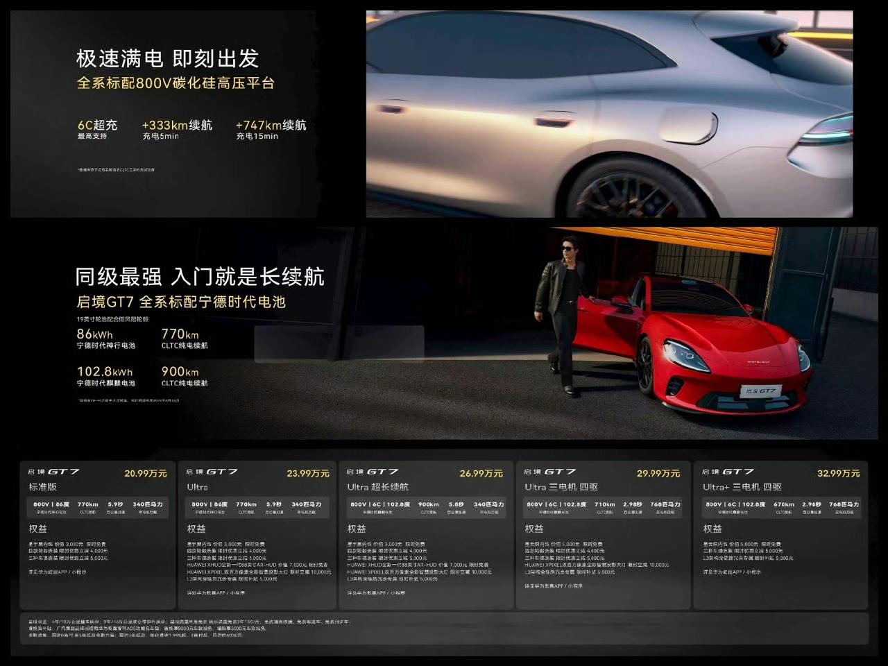 启境GT7终于发布了，外形一直是启境GT7的优势，宽体低趴超跑比例，蚌式铝制机盖