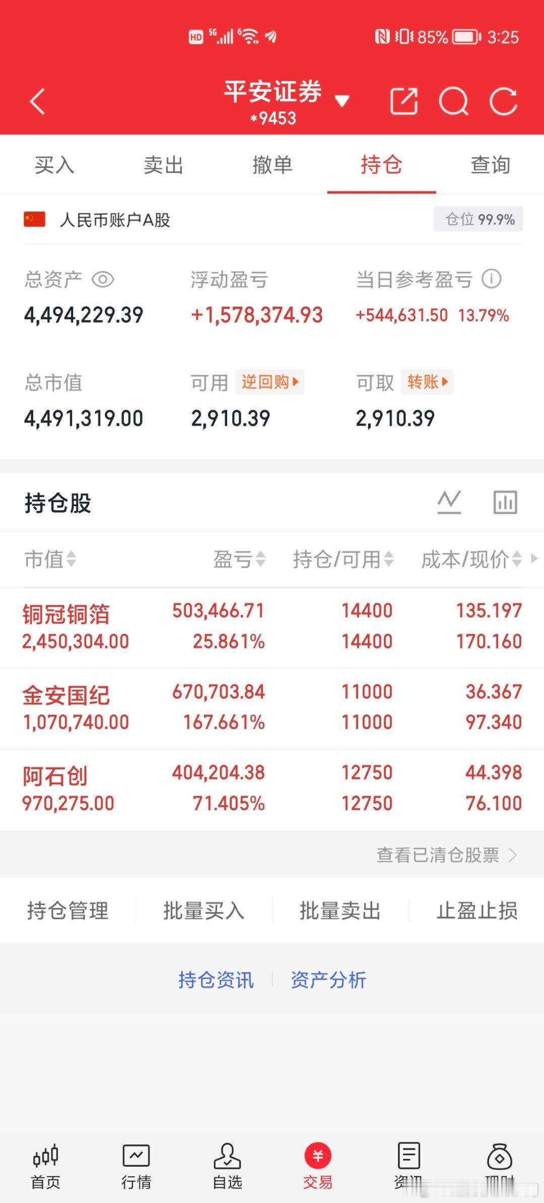 📊 第107天战况速递50W挑战150W（已达标✔️）下一个目标500W持仓 