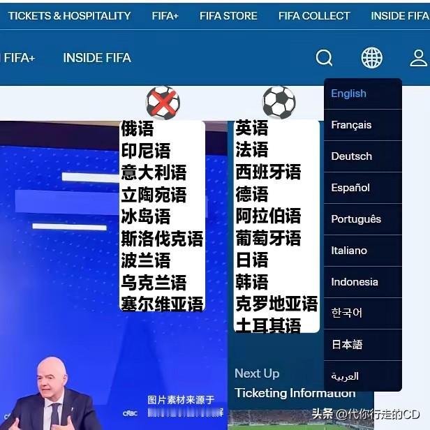 国际足联官网主页有19种语言选项，除了阿拉伯语，对应的18个母语国中，有9个打进
