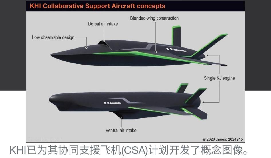 日本无人僚机亮相：专门替飞行员去送死

据简氏防务周刊消息，
日本川崎重工
正在