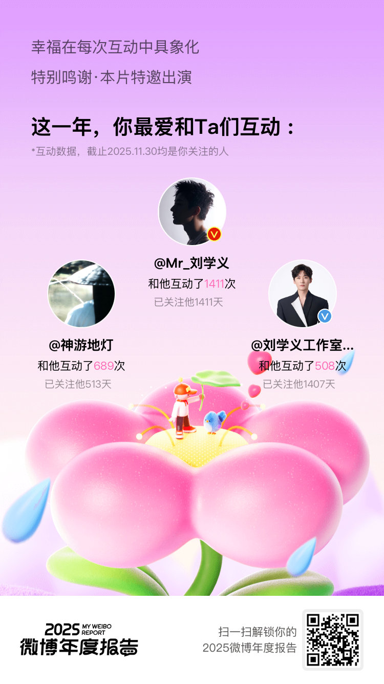 微博年度报告 这一年的美好都与你们有关，2025微博年度报告