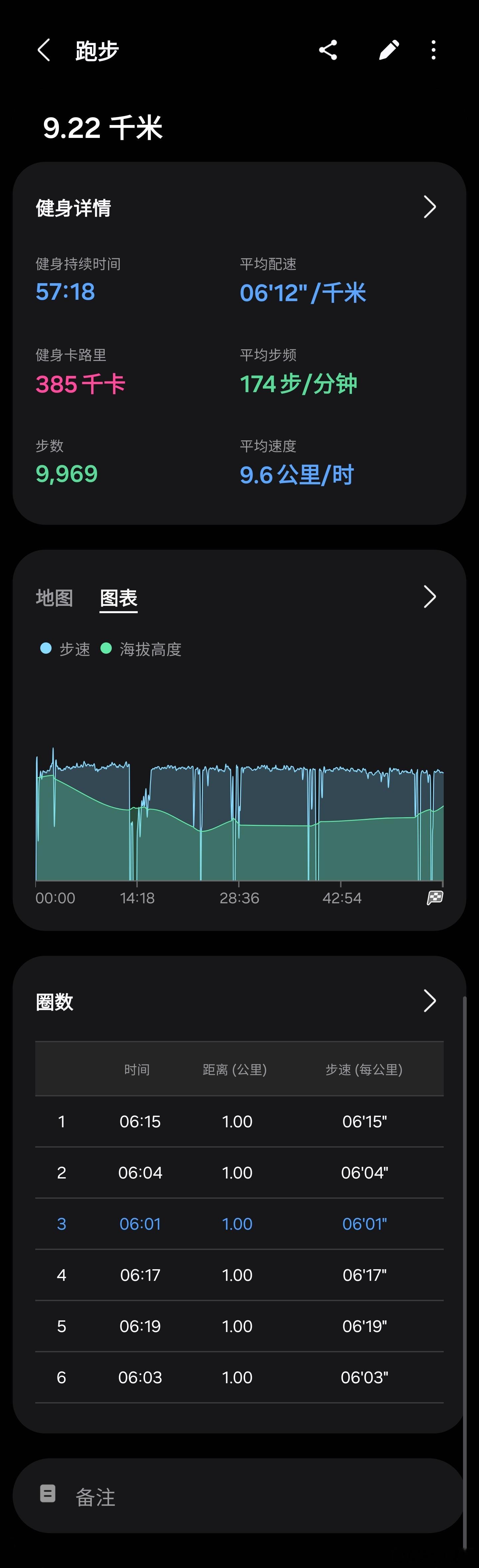 听着自己的心跳慢摇9公里，用慢跑的晚风，治愈一整天的工作疲惫🌿夜跑打卡 北京