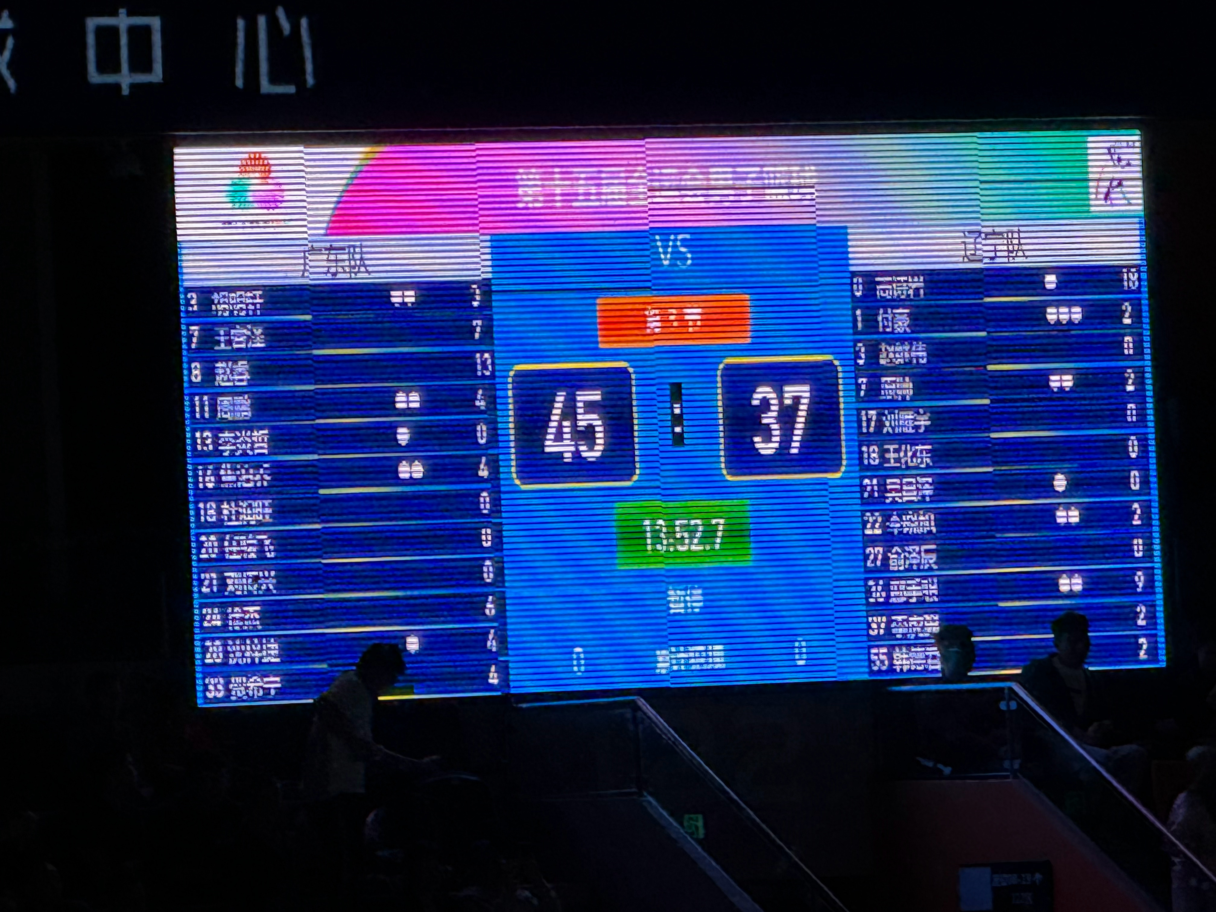 半场：广东45-37辽宁广东第二节只得到17分，而辽宁在高诗岩和鄢手骐的发挥下并