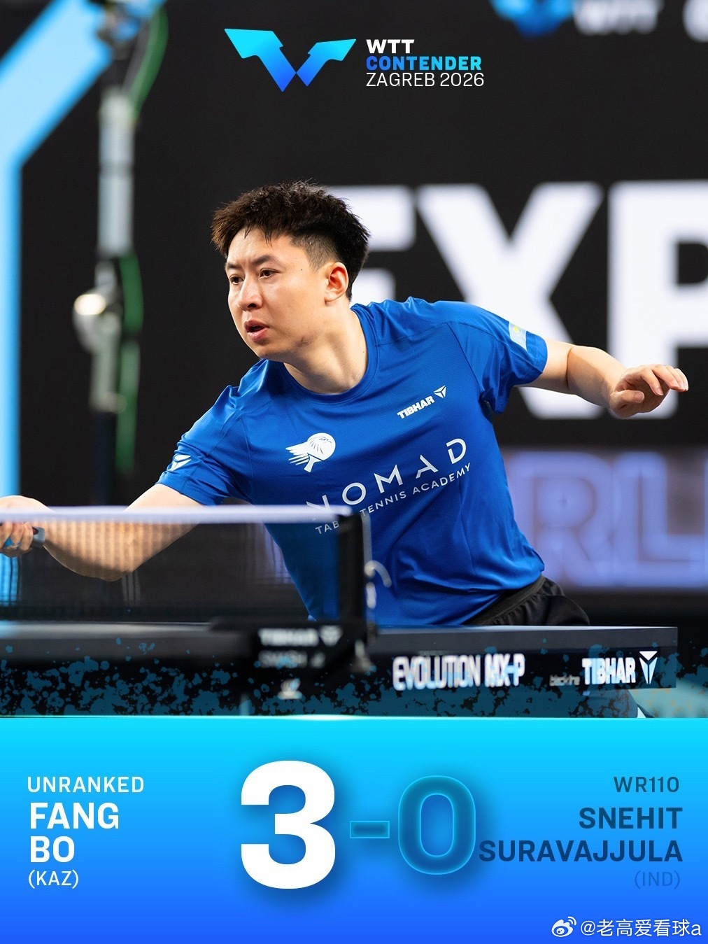 方博3比1罗伯勒斯【方博复出斩获开门红！3-1力克西班牙强敌挺进资格赛末轮】阔别