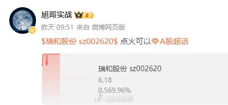 #瑞和股份 sz002620[股票]# 恭喜喜提涨停#A股[超话]#  长白山 